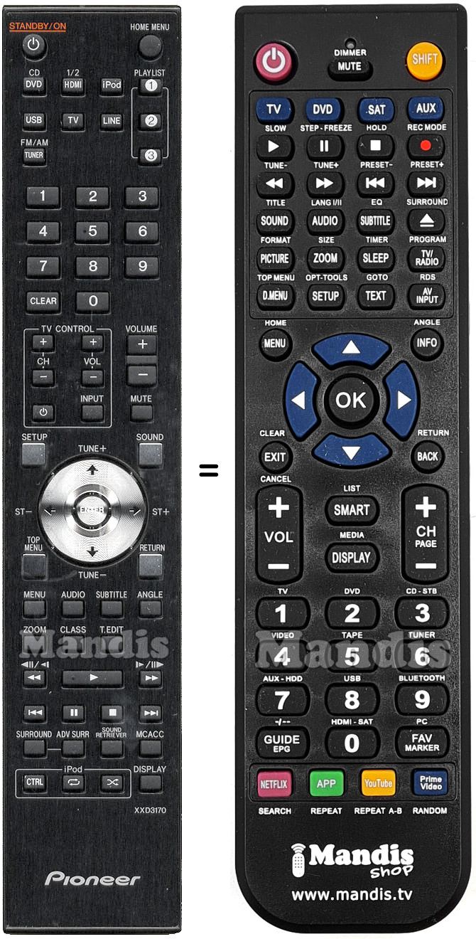 Télécommande équivalente Pioneer XXD3170