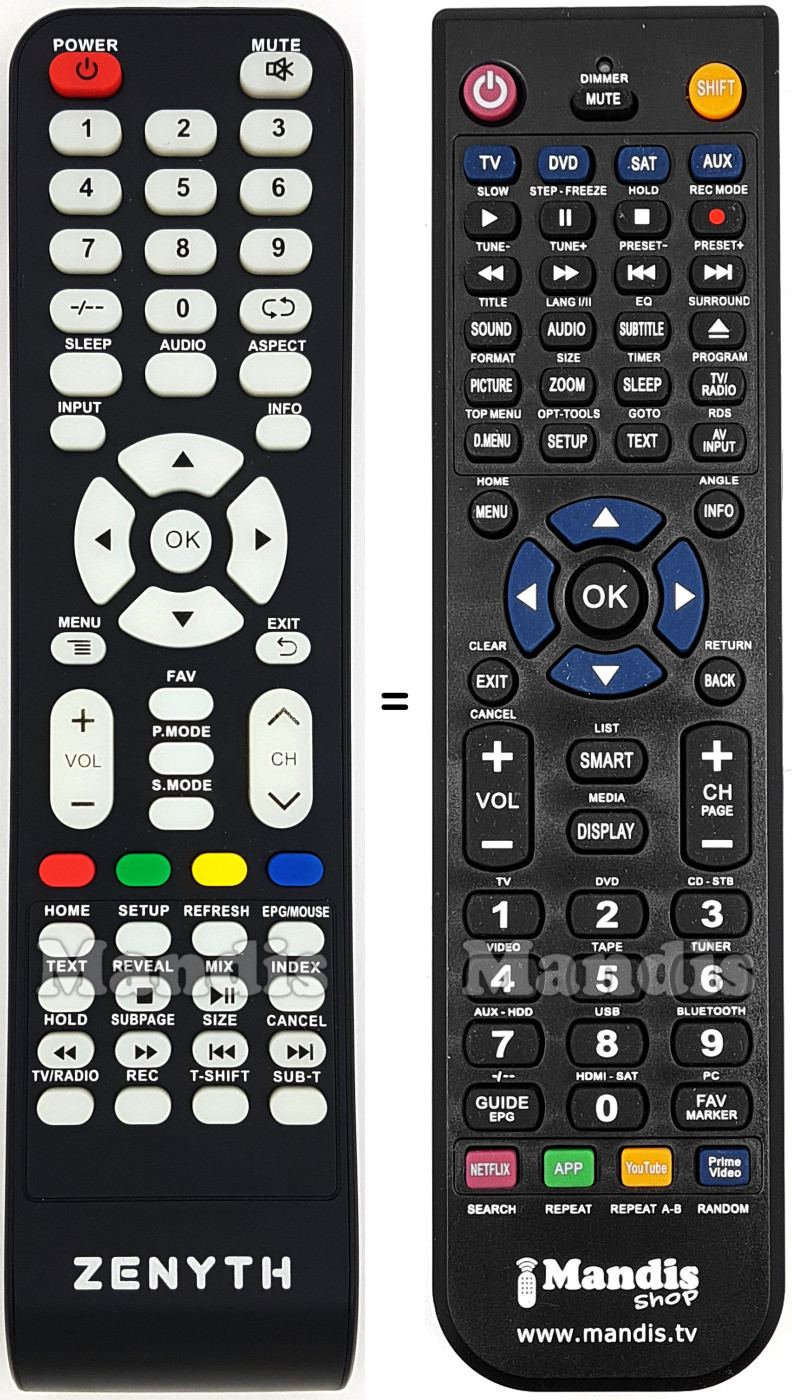 Replacement remote control ZENITH ZYS55UHDS