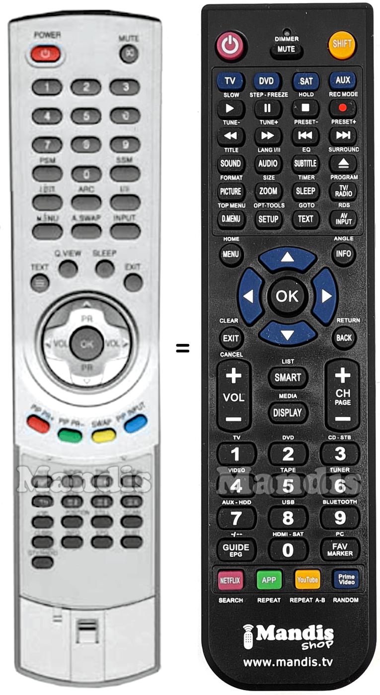 T&eacute;l&eacute;commande &eacute;quivalente Neovia NEO-3775ND