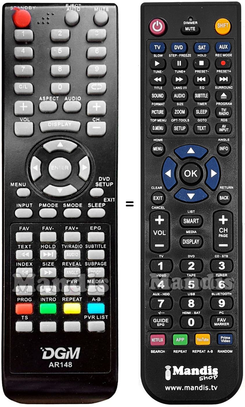 Télécommande équivalente DGM AR148