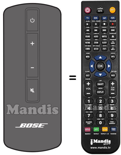 Télécommande équivalente CINEMATE SERIES II-2