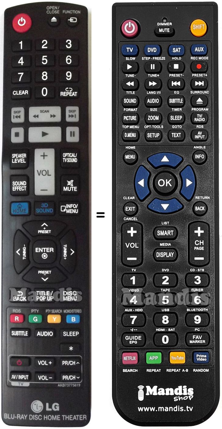 Replacement remote control LG AKB73775619