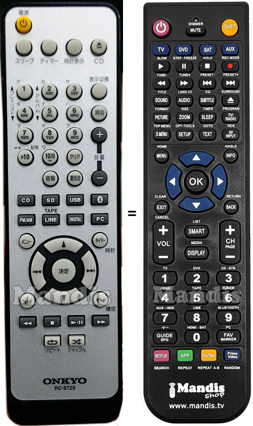Replacement remote control Onkyo RC-872S