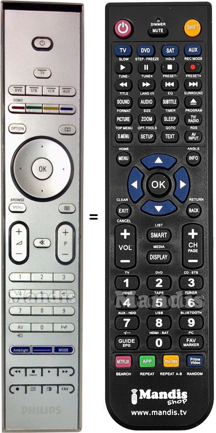 Replacement remote control Philips RC4401EU