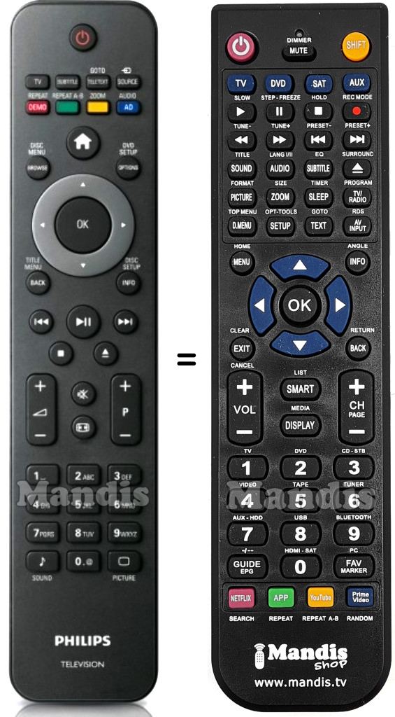 Télécommande équivalente Philips 996510038668