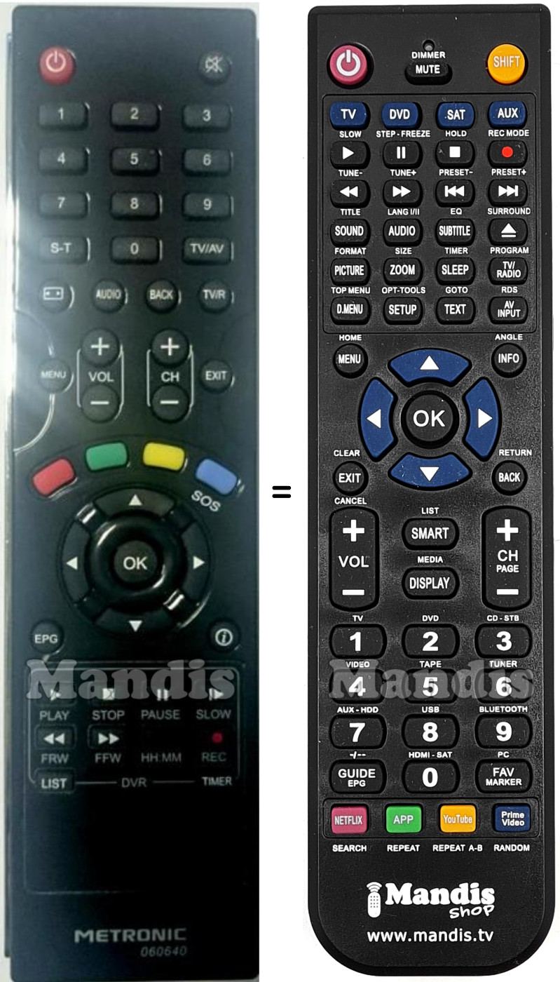 Replacement remote control 060640