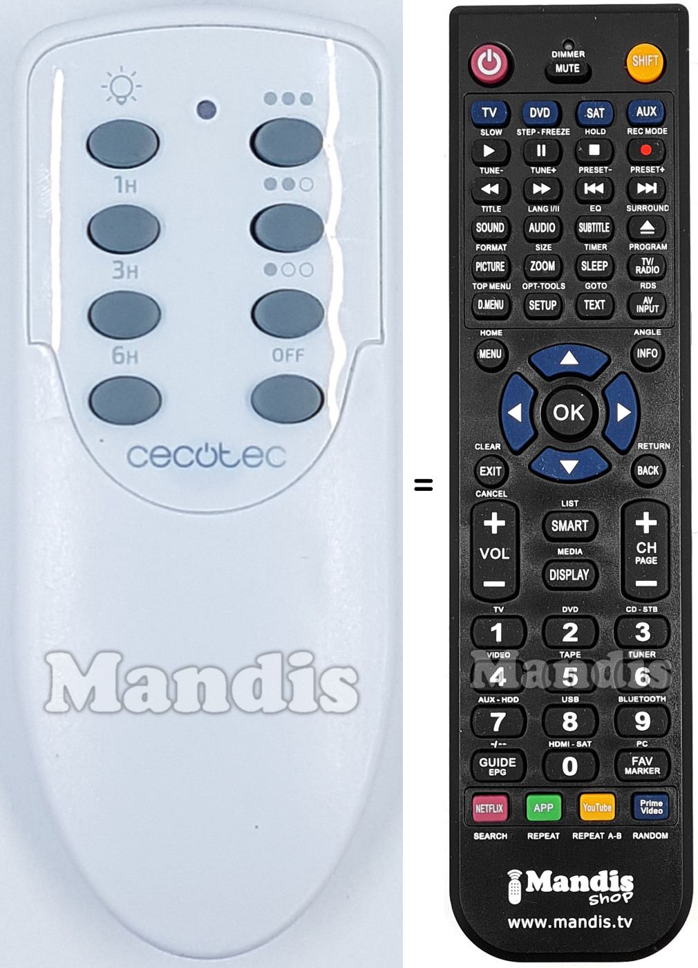 Replacement remote control Cecotec-AA3
