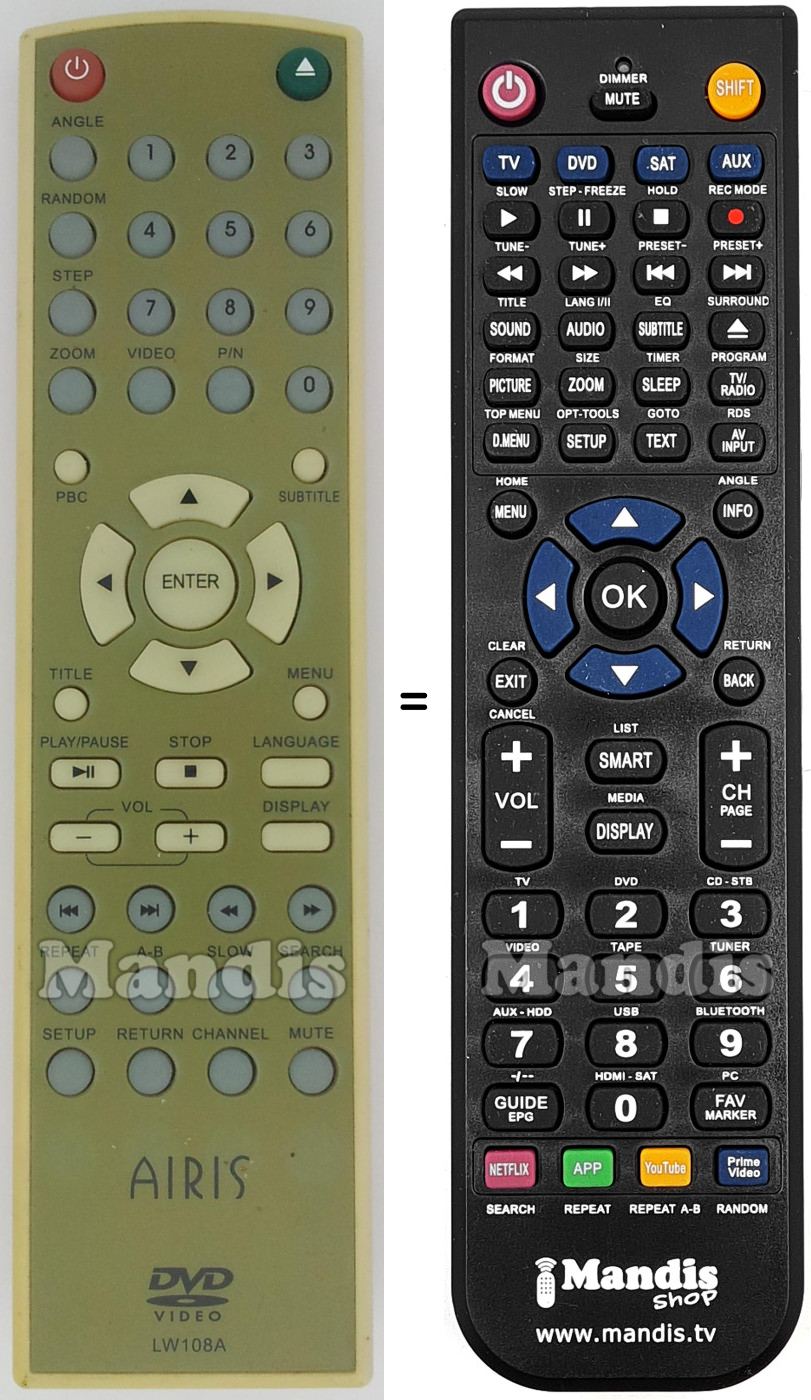 Télécommande équivalente Airis LW108A