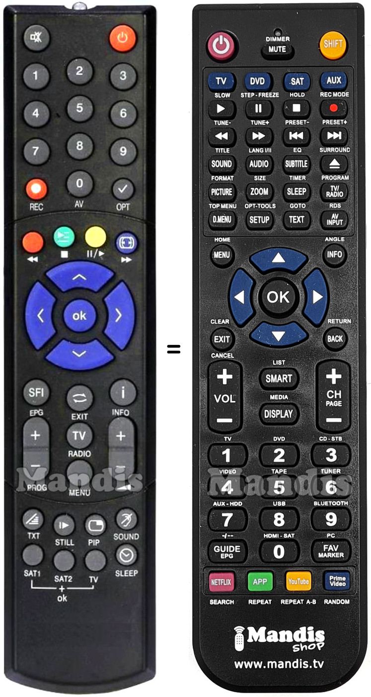 Replacement remote control DIGINOVA HD VA
