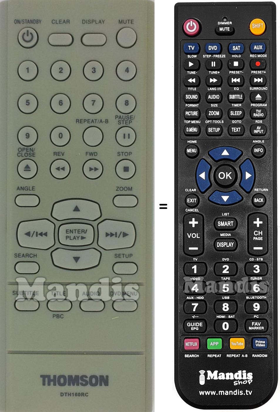 Replacement remote control Thomson DTH160RC