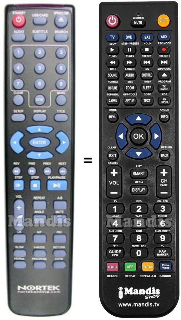 Replacement remote control Akai REMCON744