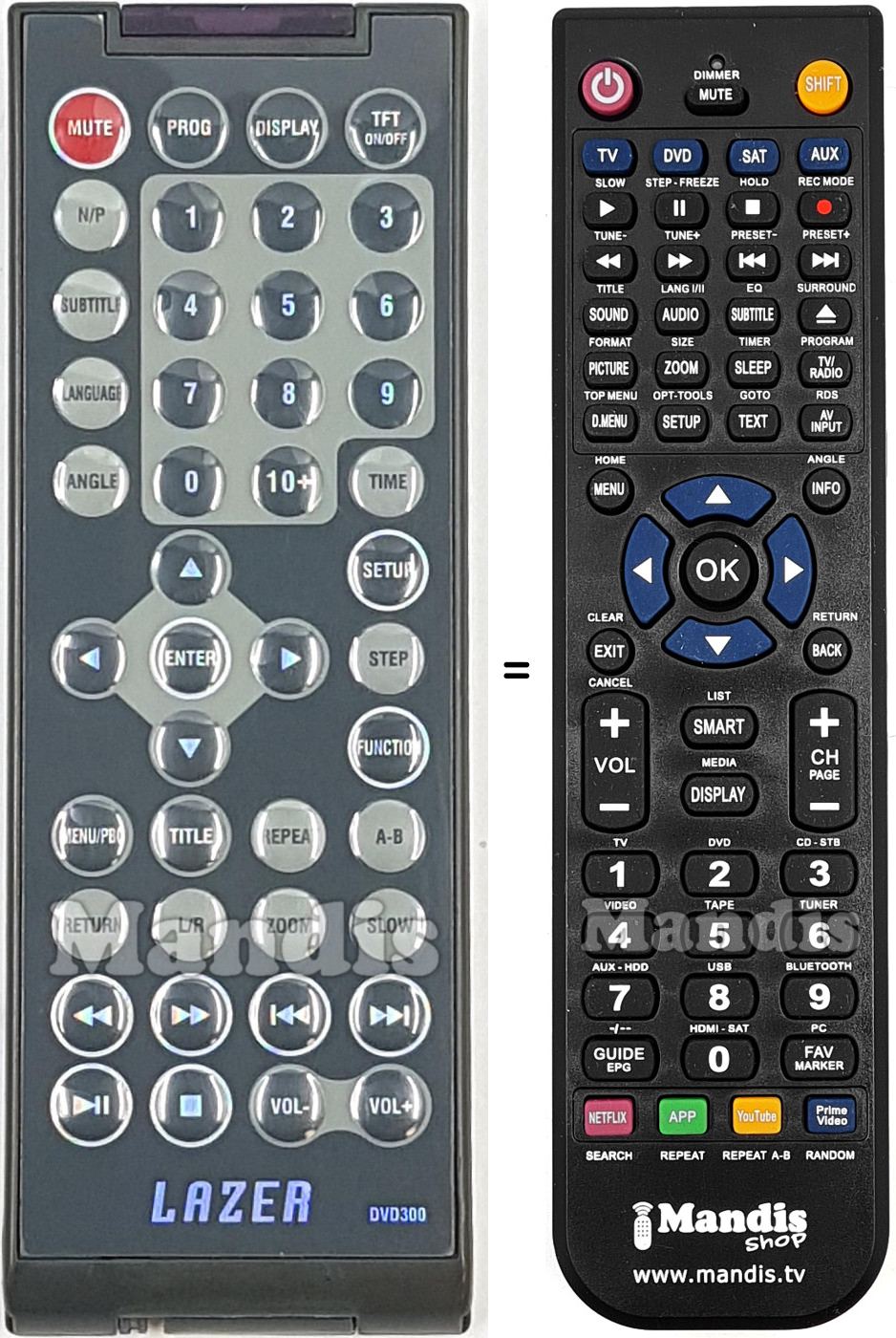 Replacement remote control DVD300