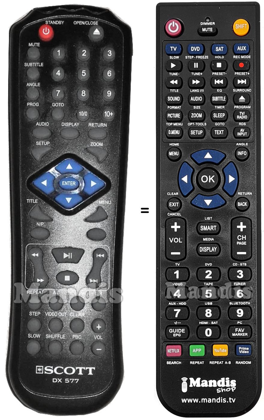 Replacement remote control Scott DX 577