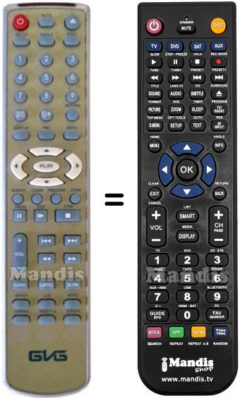 Replacement remote control DVX420
