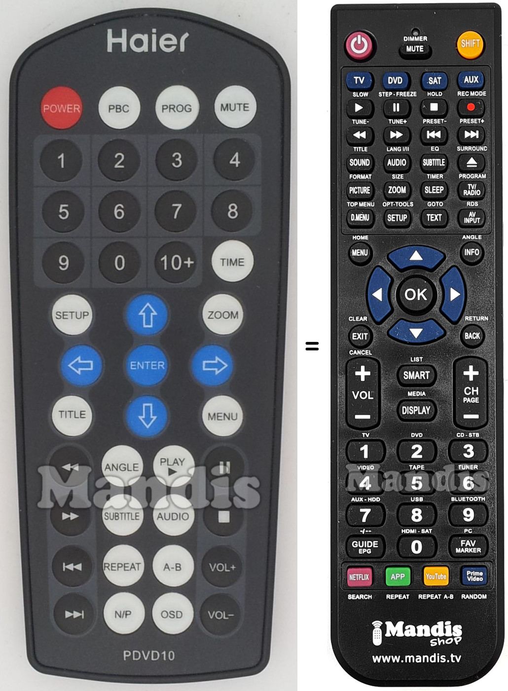 Replacement remote control PDVD10