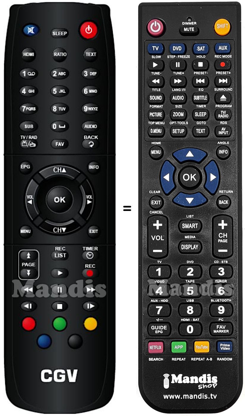 Replacement remote control CGV HD-W2 ver2