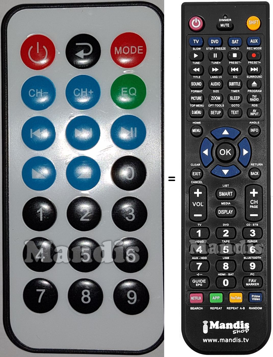 Replacement remote control Iwotto