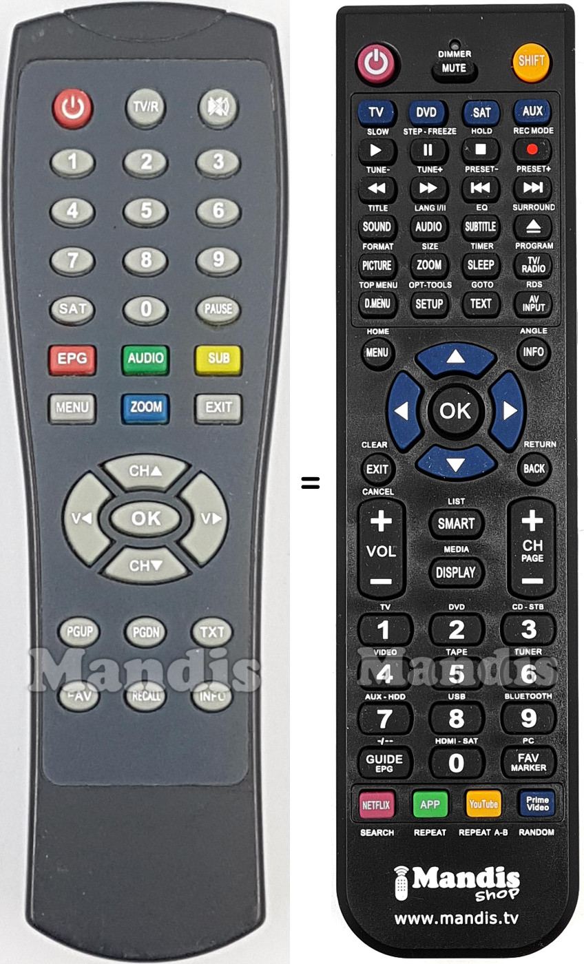 Replacement remote control FTE MAXIMAL MAX-S 93+