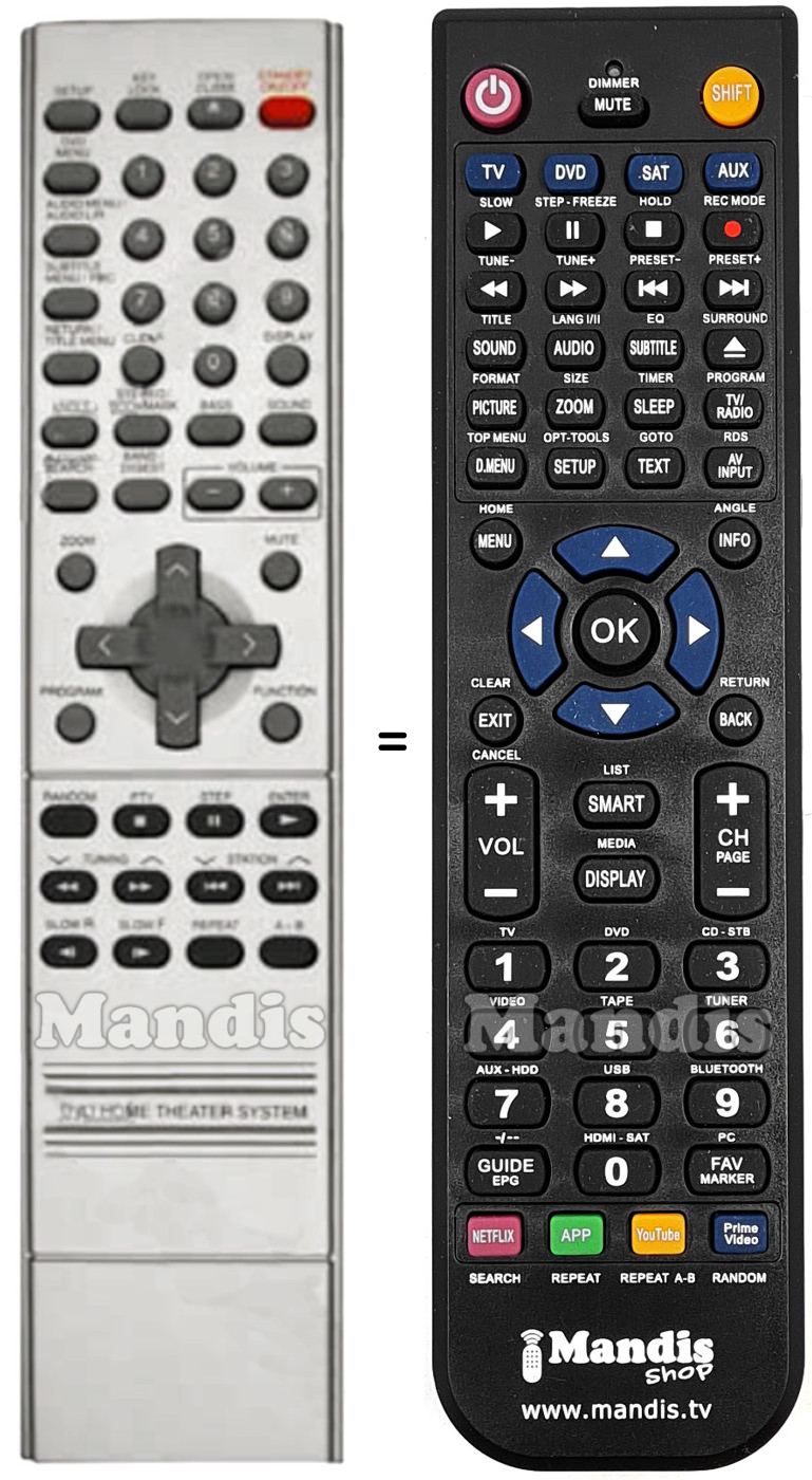 Replacement remote control Medion MD40205