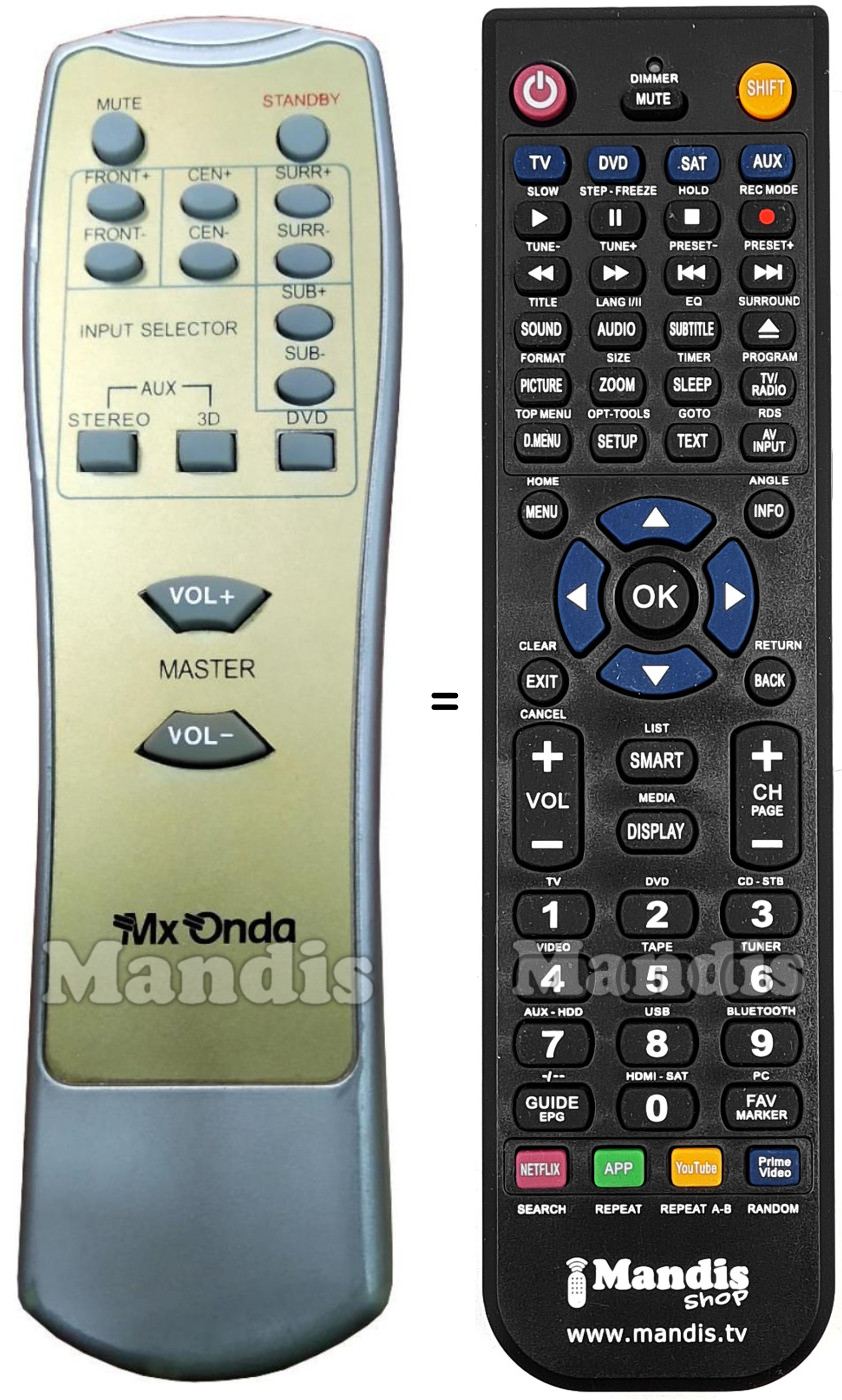 T&eacute;l&eacute;commande &eacute;quivalente MxOnda MXHT518