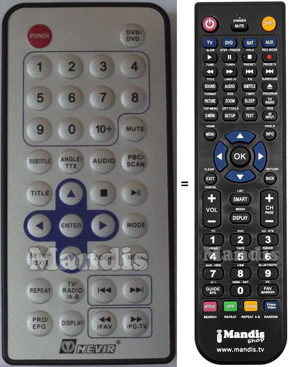 Replacement remote control Nevir NVR2740