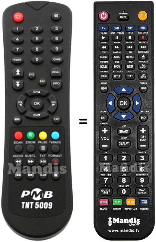 Replacement remote control Pmb TNT5009