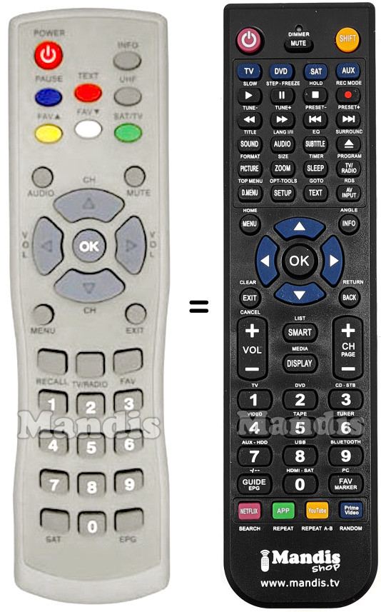 Télécommande équivalente Zodiac RC 02