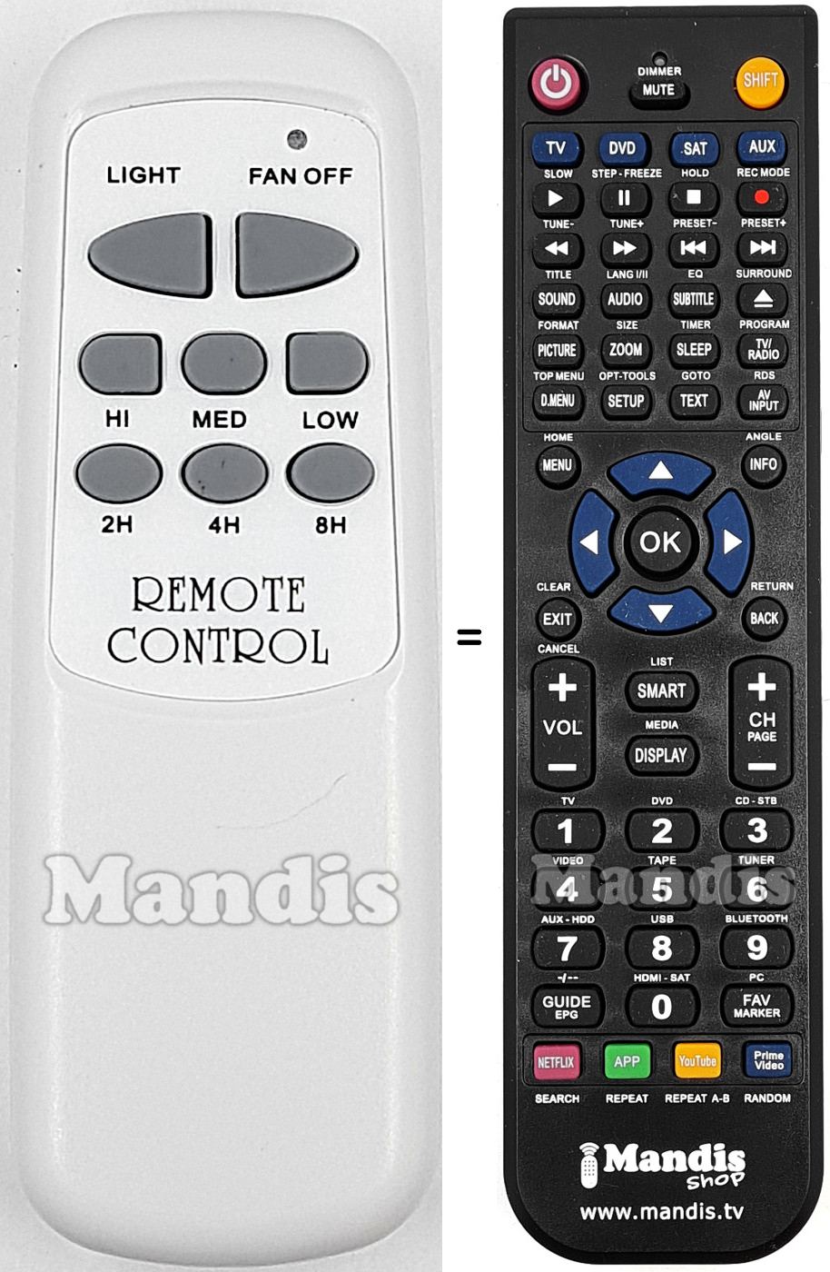 Replacement remote control REMCON1842