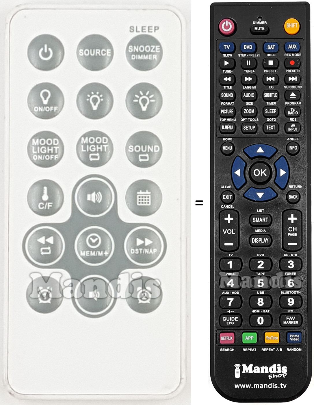 Replacement remote control REMCON2108