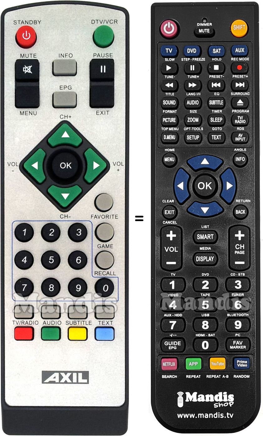 Replacement remote control Axil RT 0160