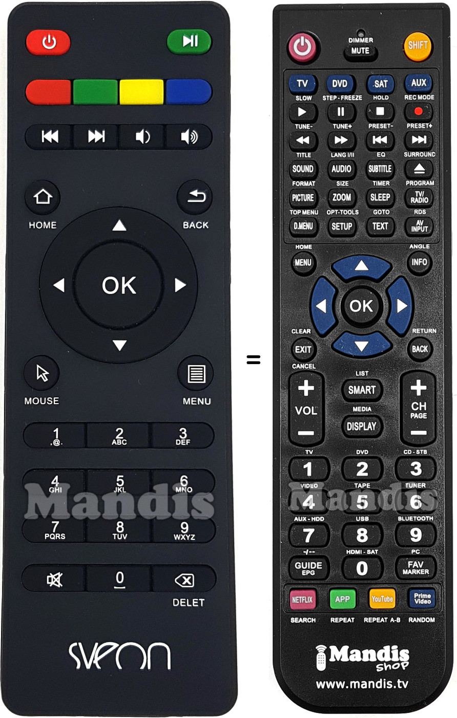Replacement remote control Sveon SBX442