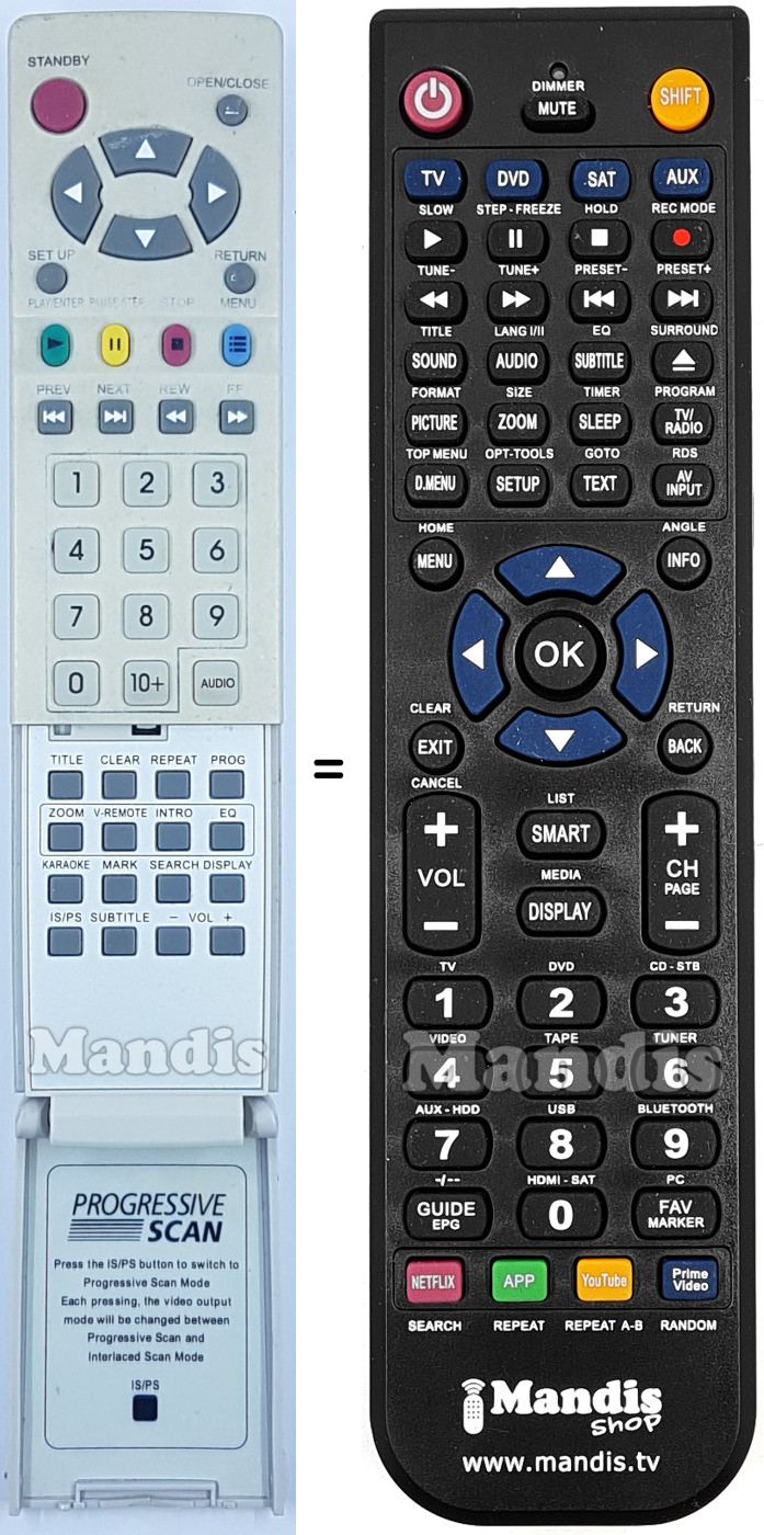 Replacement remote control Sogo SS-9847 DVDIVX