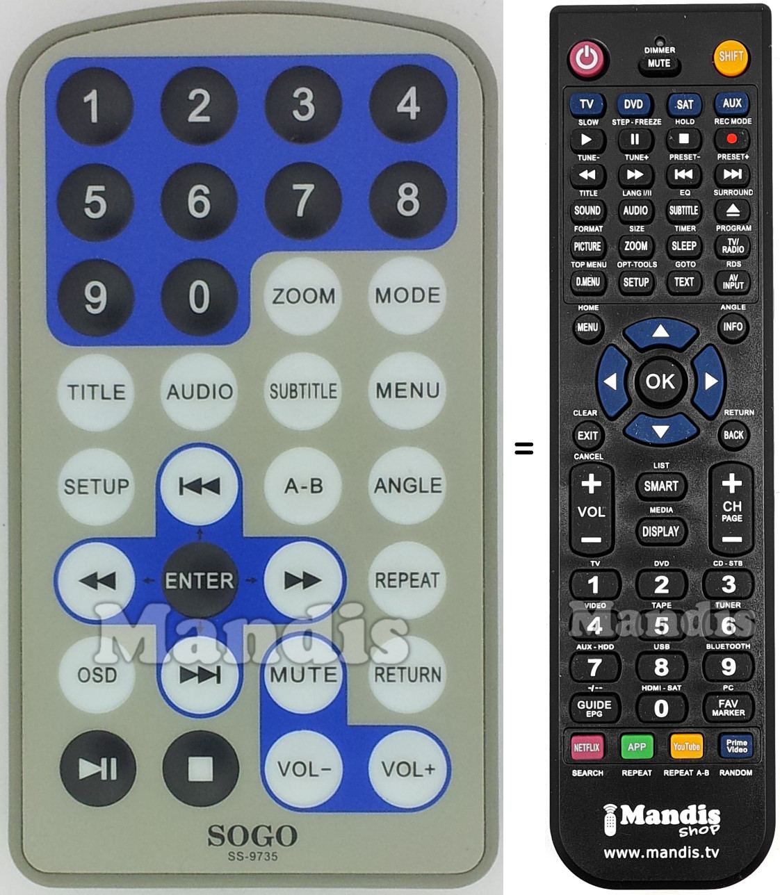 Replacement remote control Sogo SS-9735