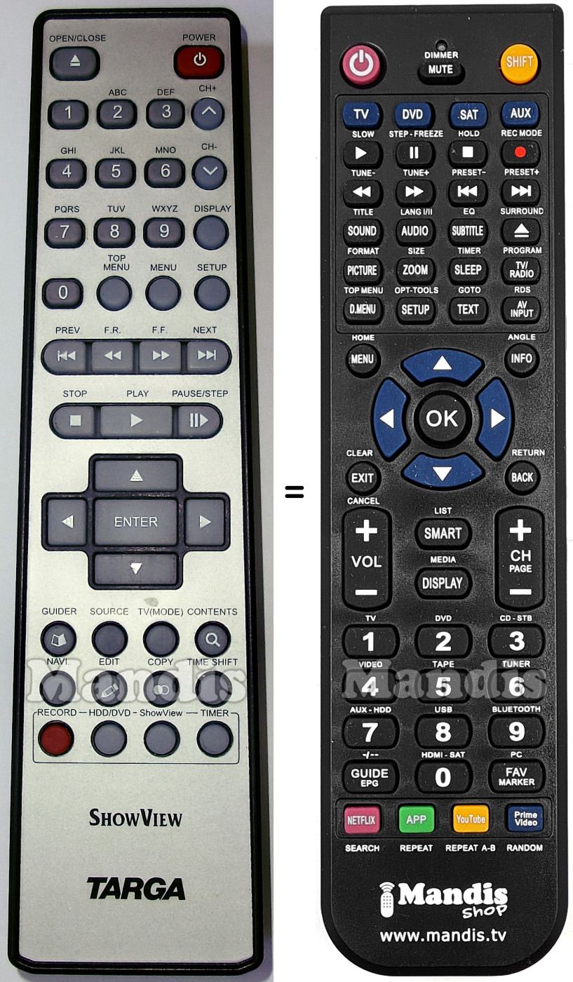 T&eacute;l&eacute;commande &eacute;quivalente Targa DRH-5200 X