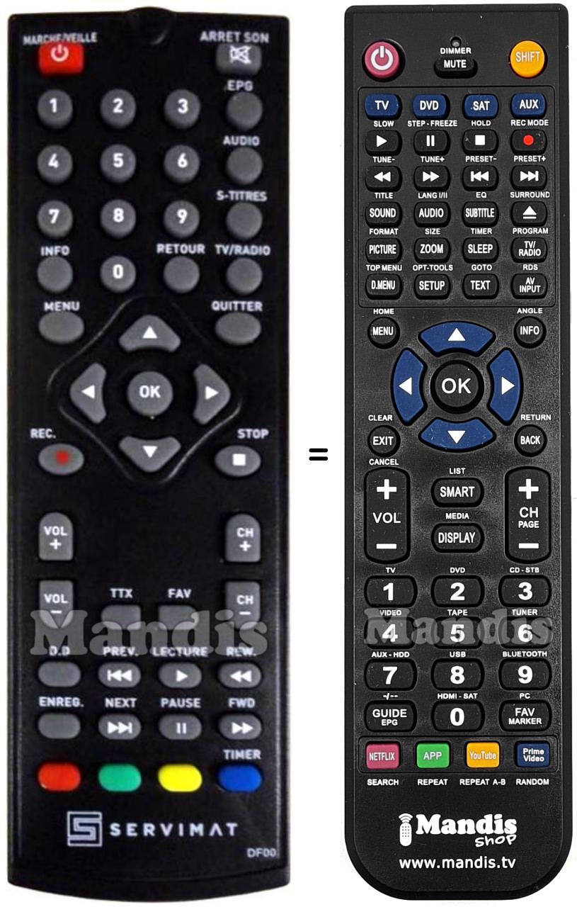 T&eacute;l&eacute;commande &eacute;quivalente SERVIMAT TNT65HDU