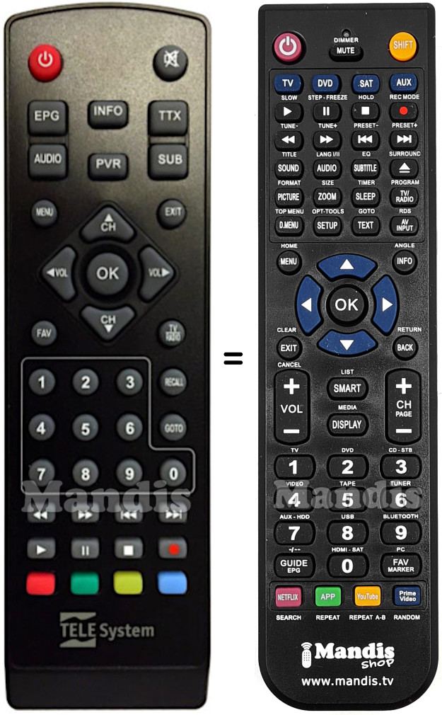 Replacement remote control Telesystem TS6515HD