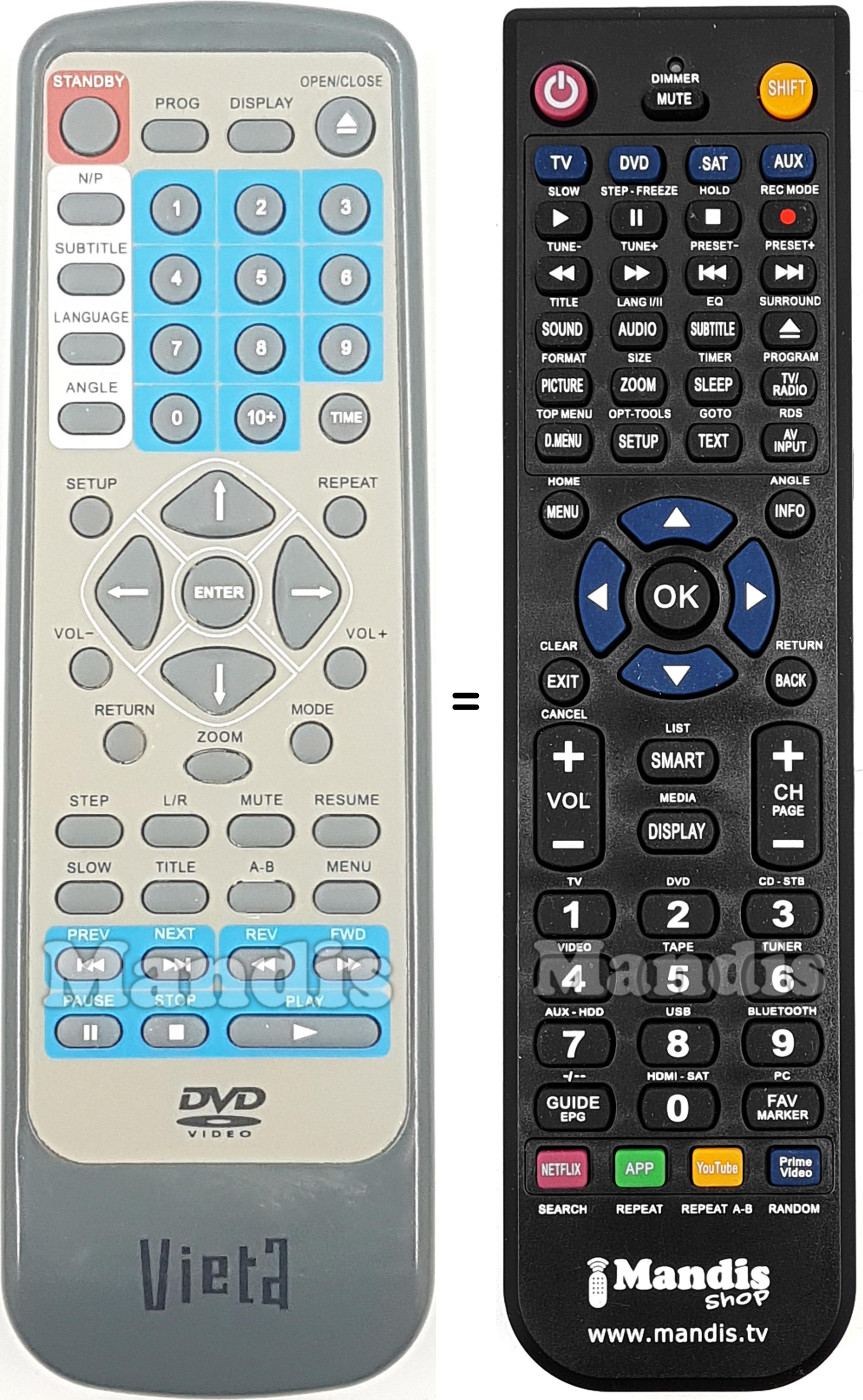 Replacement remote control VIE010