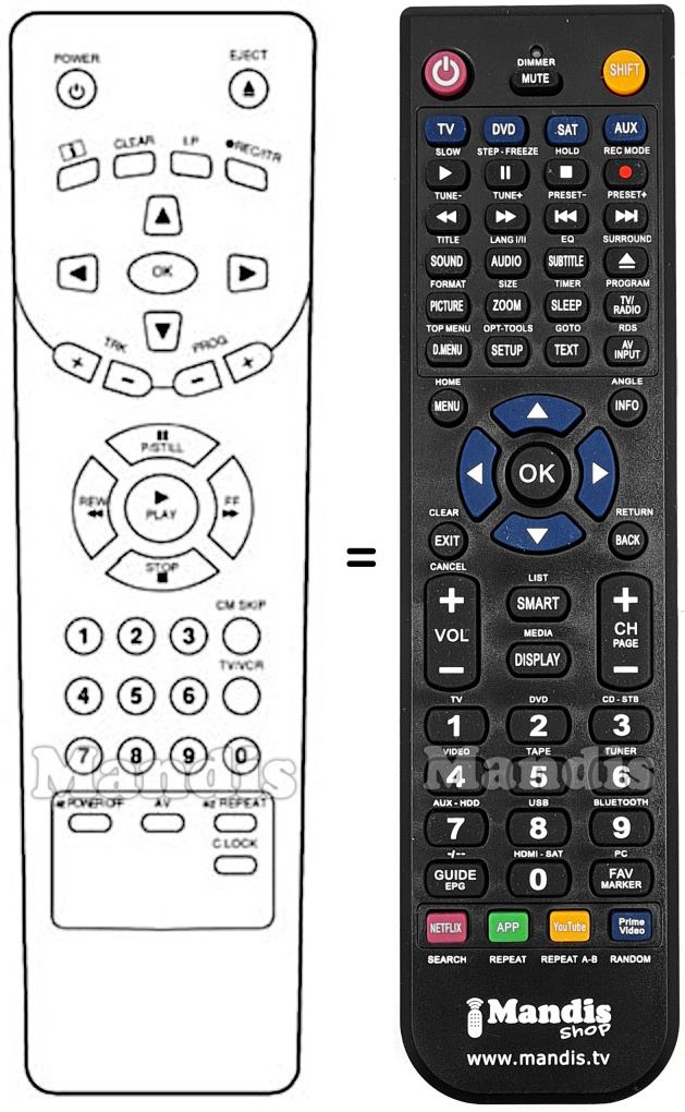 Replacement remote control Bluesky XR20N