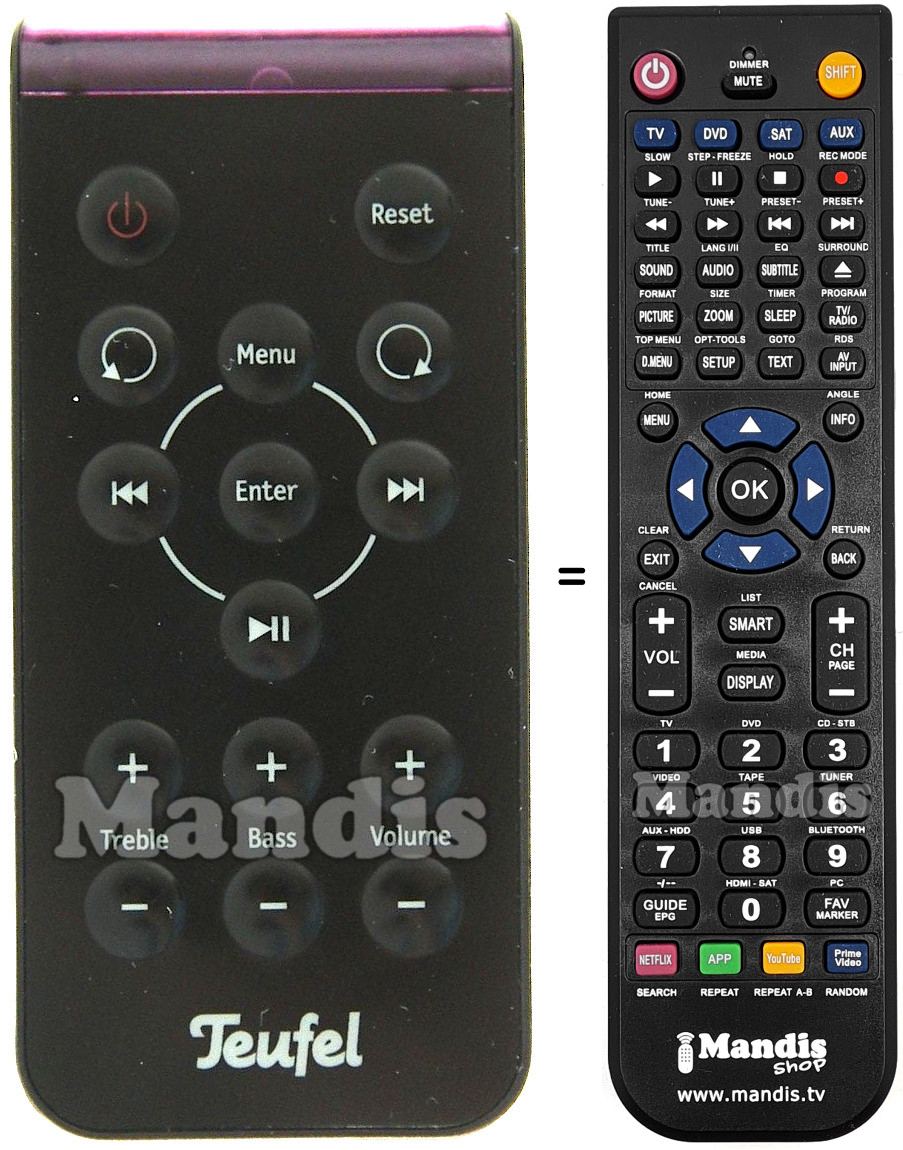 Replacement remote control Teufel HVS50260