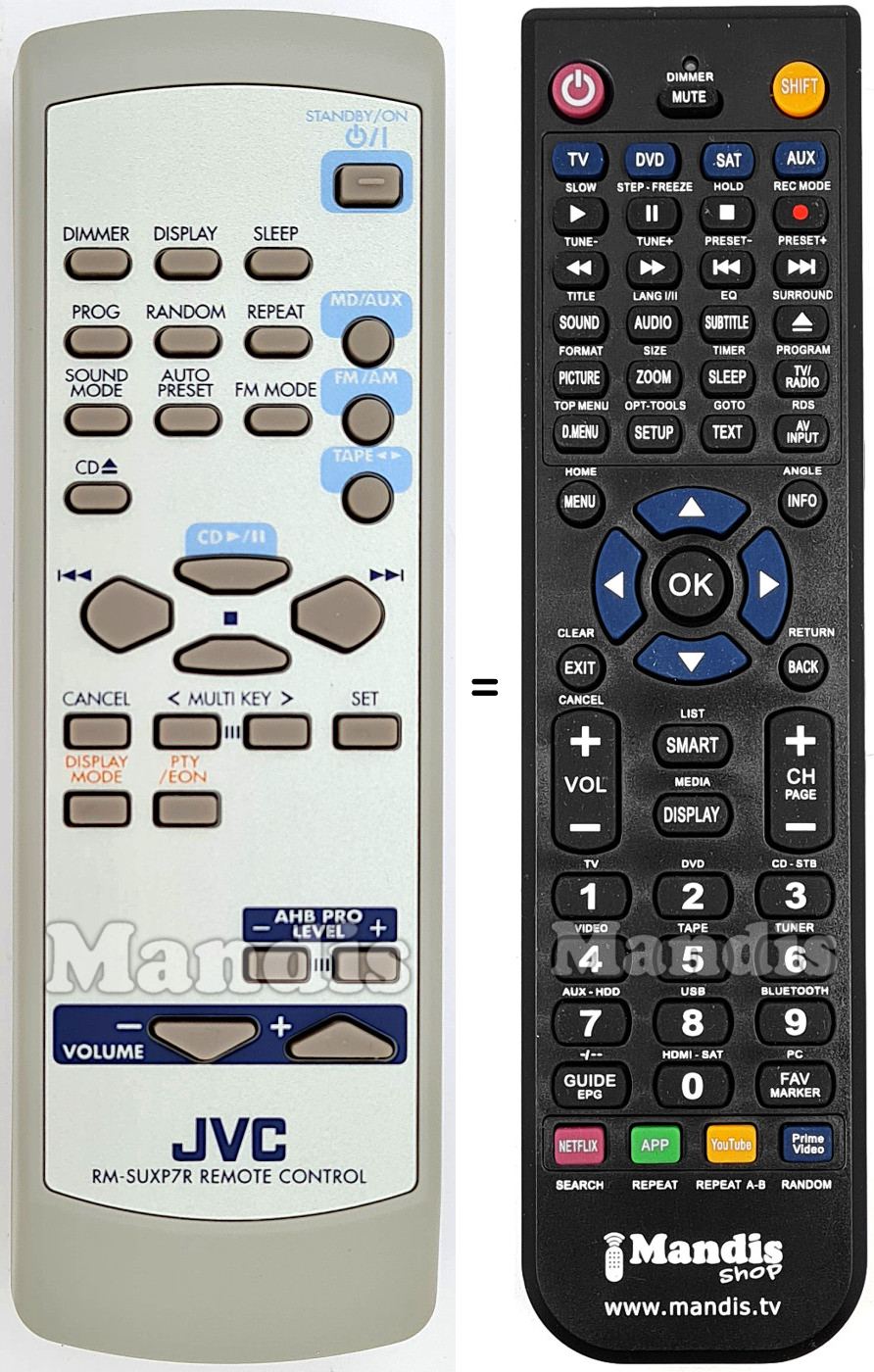 Télécommande équivalente JVC HVS50265