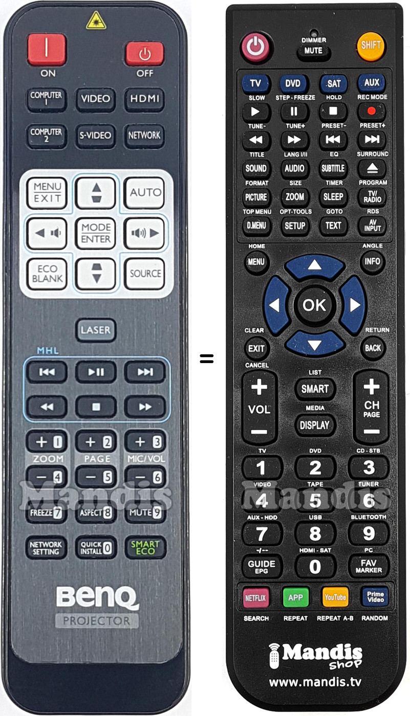 Replacement remote control Benq MX750