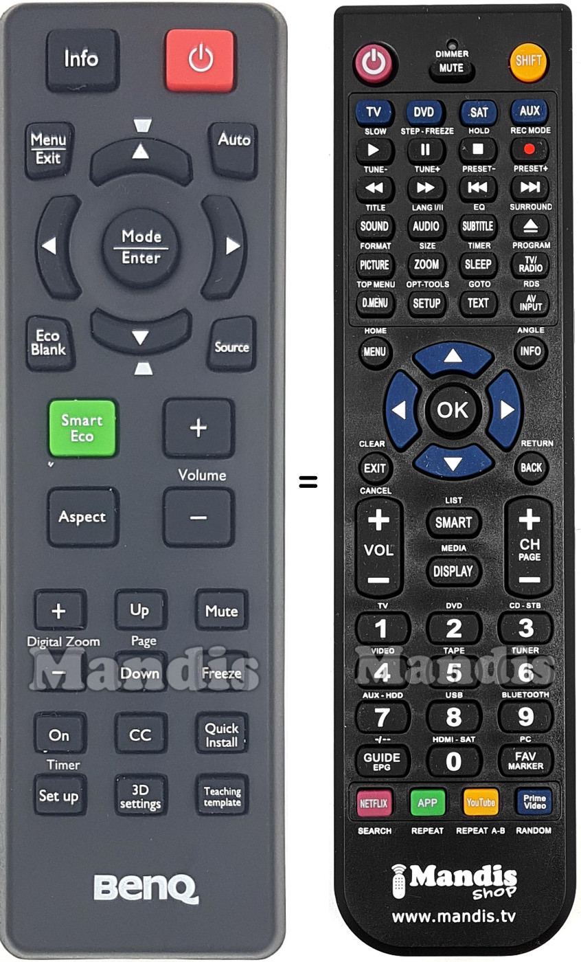 Replacement remote control Benq SP831