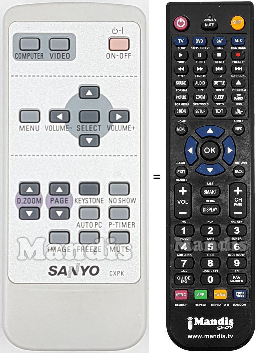 Replacement remote control Sanyo PLC-SW30