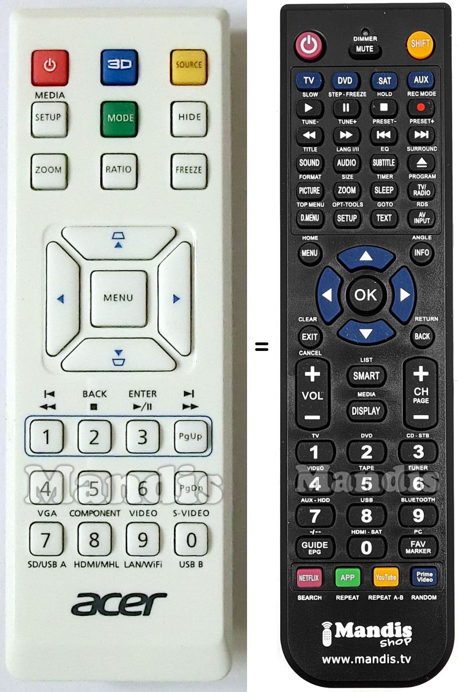 Replacement remote control Acer X1373WH