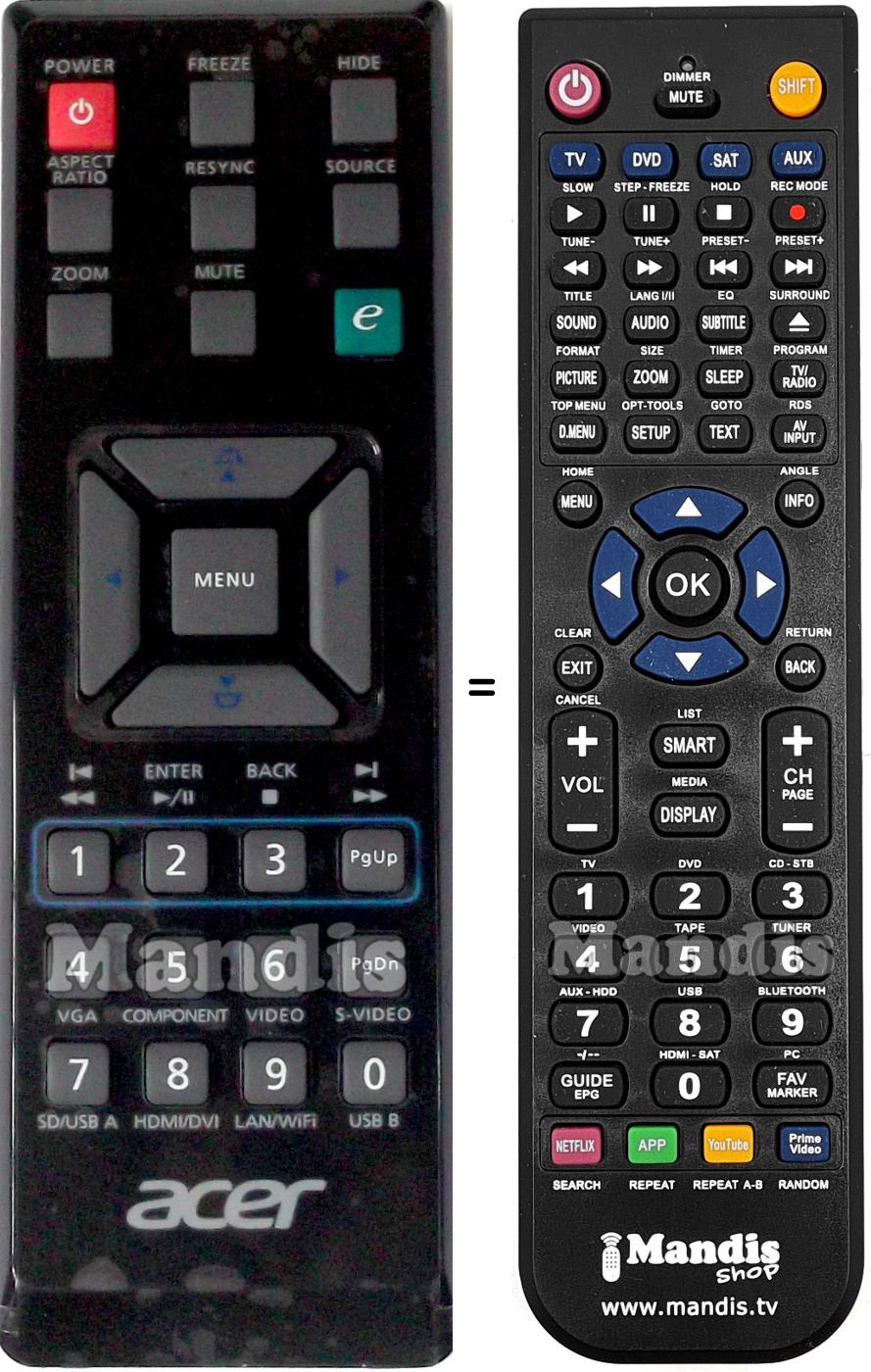Télécommande équivalente Acer P1220