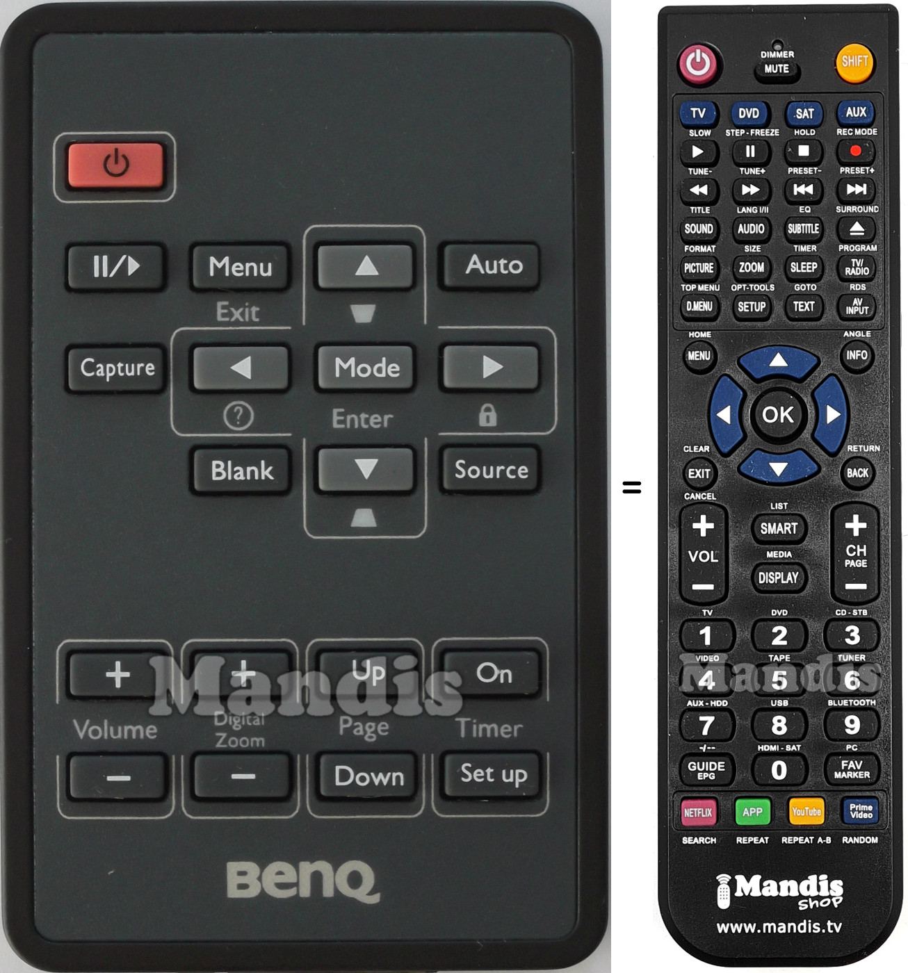 Télécommande équivalente Benq MP620