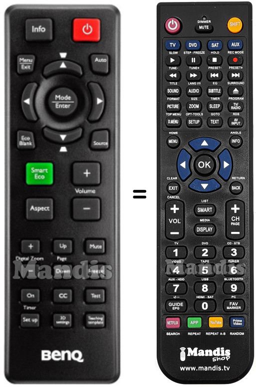 Replacement remote control Benq MX722