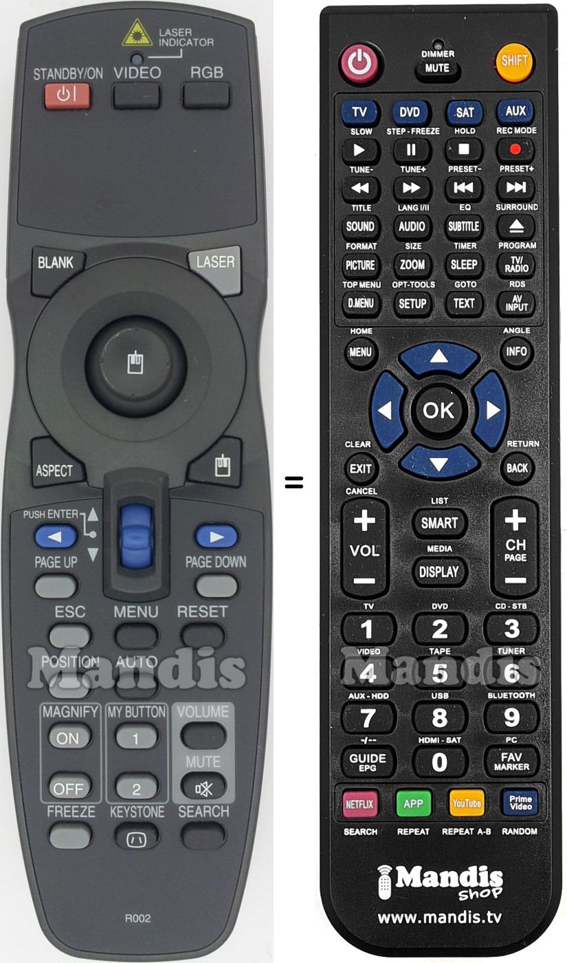 Replacement remote control R002