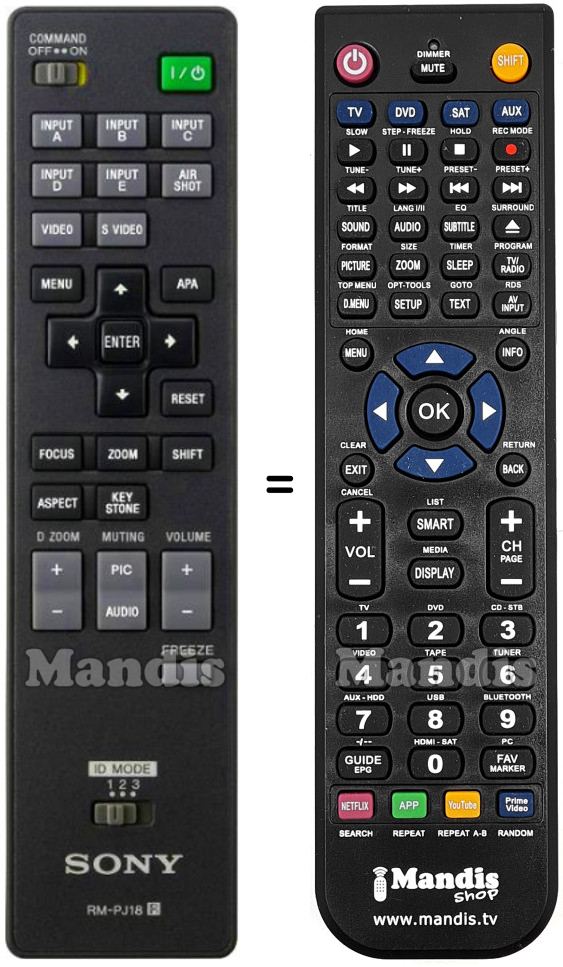 Télécommande équivalente Sony VPL-CX155