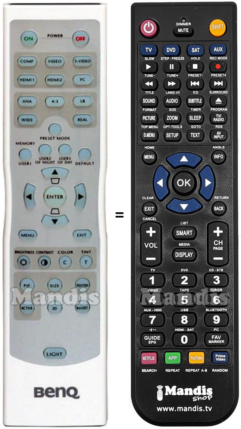 Replacement remote control Benq W7500